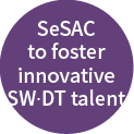 SeSAC to foster innovative SW∙DT talent